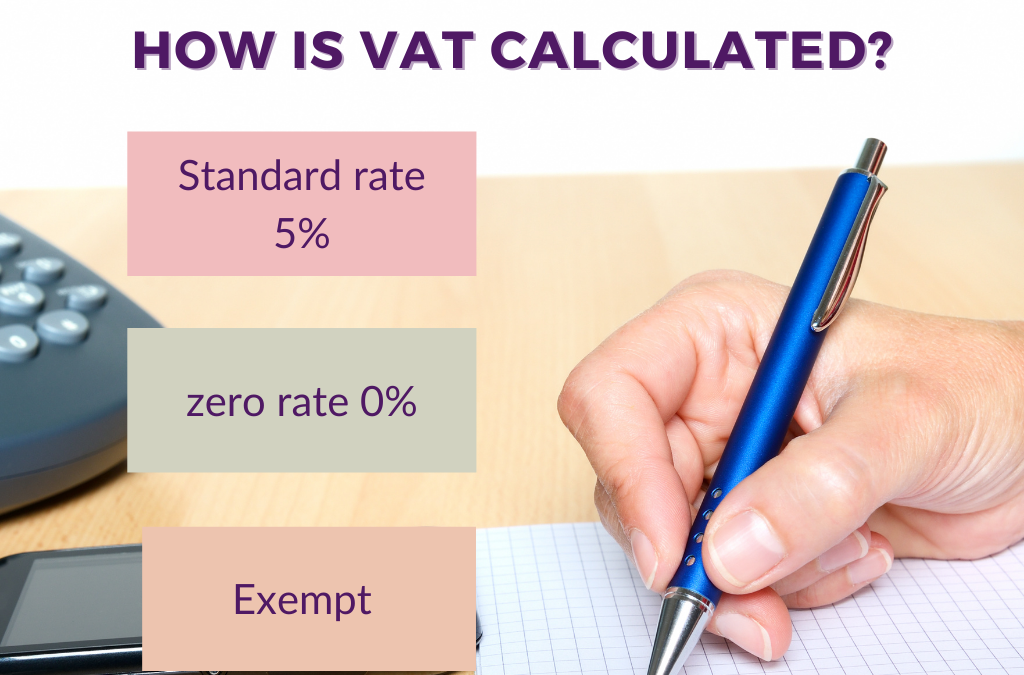 zero rated exempt VAT supplies